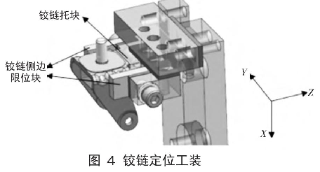 圖4 鉸鏈定位工裝