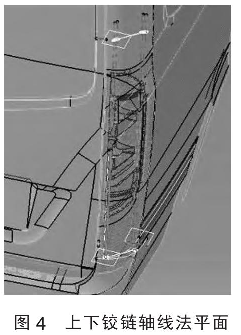 圖4 上下鉸鏈軸線法平面