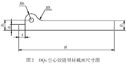圖2 DQx空心鉸鏈型材截面尺寸圖