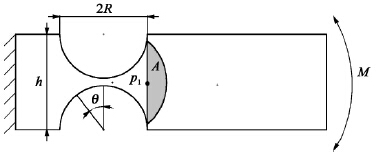 圖7 鉸鏈梁結(jié)構(gòu)示意圖3