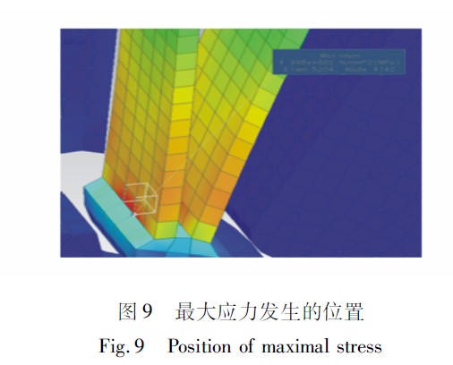圖9　最大應力發(fā)生的位置