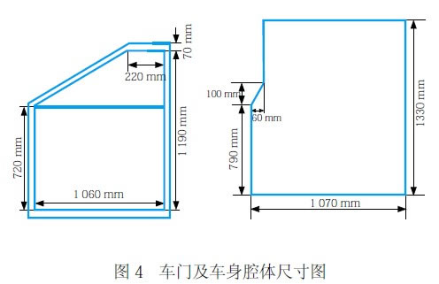 圖4 車門及車身腔體尺寸圖